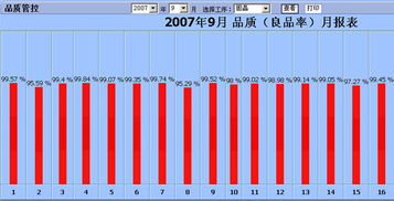 管理軟件價(jià)格 宏拓新軟件供應(yīng)生產(chǎn)計(jì)劃表 計(jì)劃軟件 生產(chǎn)計(jì)劃管理系統(tǒng)批發(fā)價(jià)格 深圳市